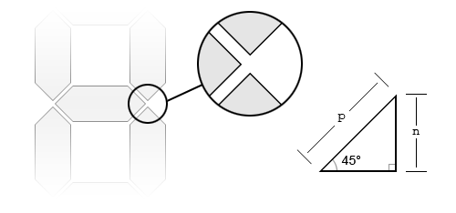 Example of how to determine padding