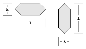 Segment illustration with thickness and length defined